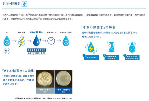 TOTO きれい除菌水